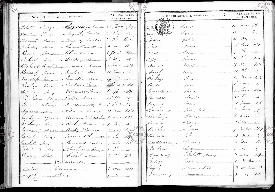 beysselance jean naissance_2 1874.jpg